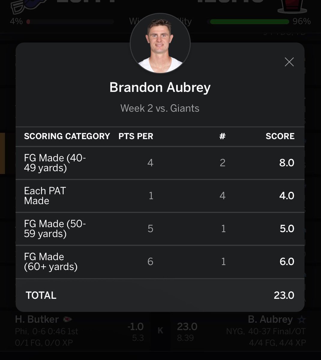 Troy "Shugatits" Thomas tweet media