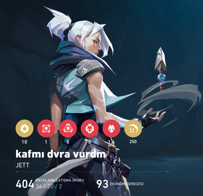 Geri dön şef! Ordunun sana ihtiyacı var.