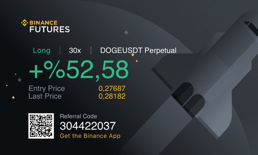 CalenlostinTd's tweet photo. #BTC
#BitcoinTürkiye 
#Binance 
#Dogecoin 
#Ethereum https://t.co/KYuoFbhJgb