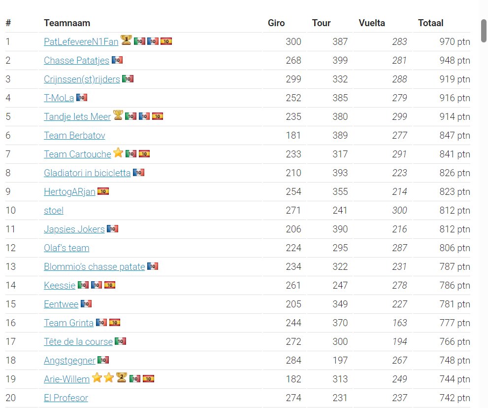 CyclingmasterNL tweet media