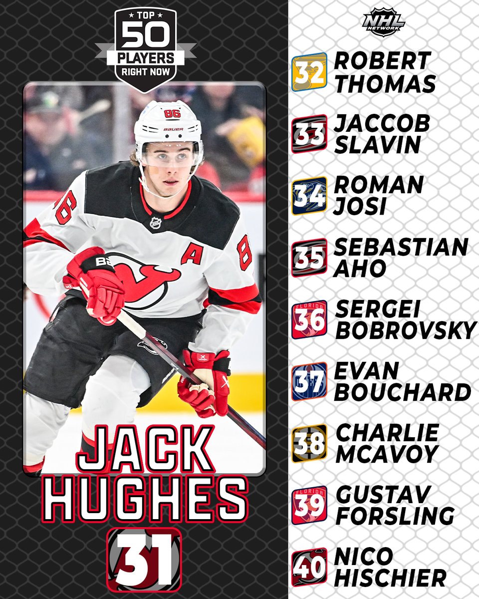 NHL Media tweet media