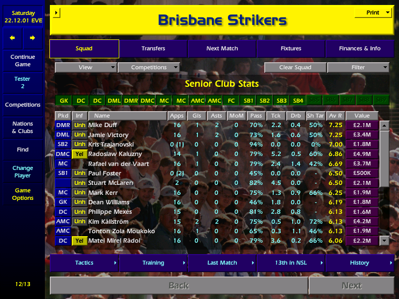 Why some people call these guys 'legends' and 'the best players on CM0102', I have no idea.

Every single one of them is dreadful. (Duff aside, hes ok.)

Myths.

Hate the lot of them!