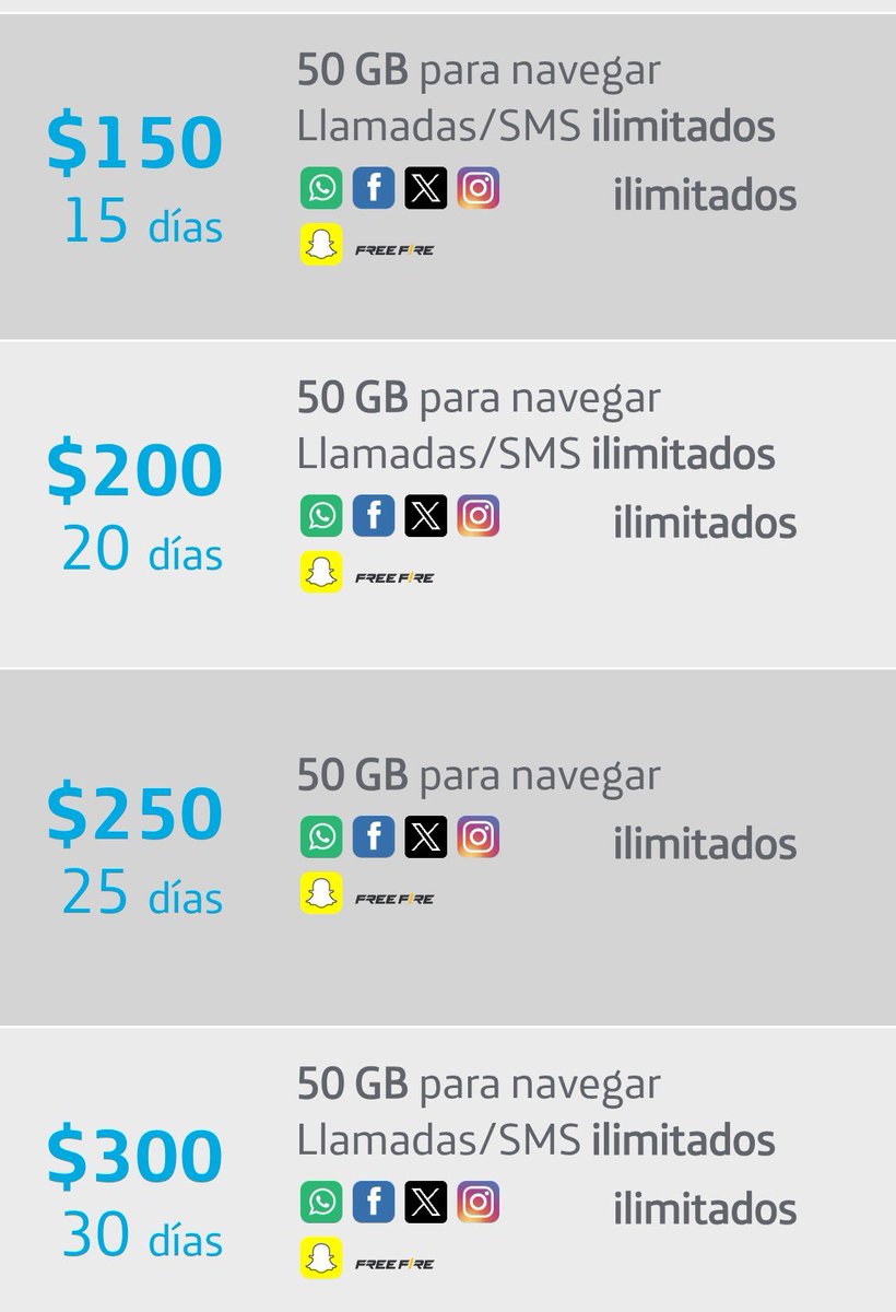 eSIM Mexico tweet media