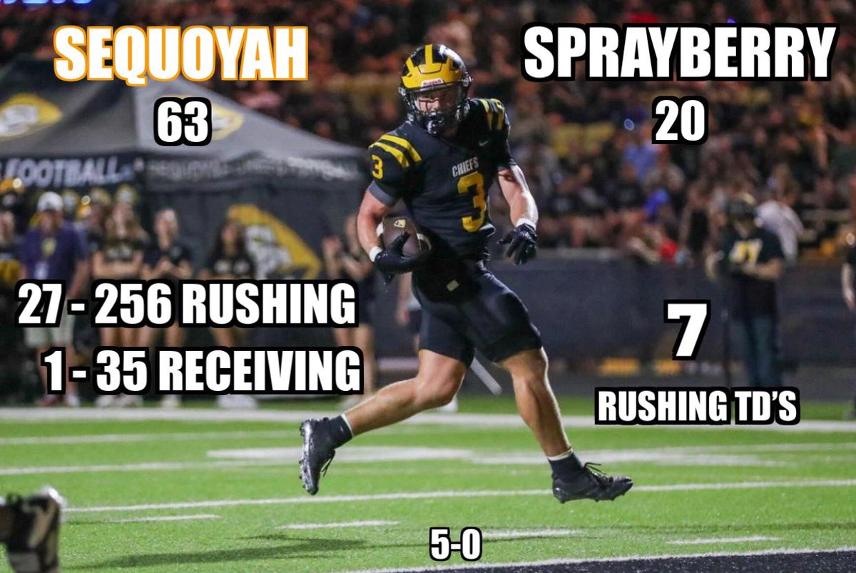 Big TEAM win Friday night! Love getting to compete against some of the best! <a href="/ChiefsRecruits/">Sequoyah Chiefs Football Recruits</a> <a href="/RustyMansell_/">Rusty Mansell</a> <a href="/ChadSimmons_/">ChadSimmons</a> <a href="/ErikRichardsUSA/">Erik Richards</a> <a href="/bsa28_/">Beckwith Sports Academy</a> <a href="/griffcallaghan/">Griffin Callaghan</a> <a href="/jeffsentell/">Jeff Sentell</a> <a href="/JeremyO_Johnson/">Jeremy Johnson</a> <a href="/RivalsBmoss/">Bryan Moss-Namowicz</a> <a href="/RecruitGeorgia/">Recruit Georgia</a> <a href="/OfficialGHSA/">GHSA</a> <a href="/PrepRedzoneGA/">Prep Redzone Georgia</a> <a href="/PeteNakos_/">Pete Nakos</a>