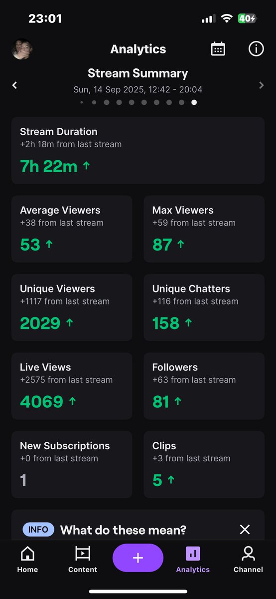 detect fight tweet media