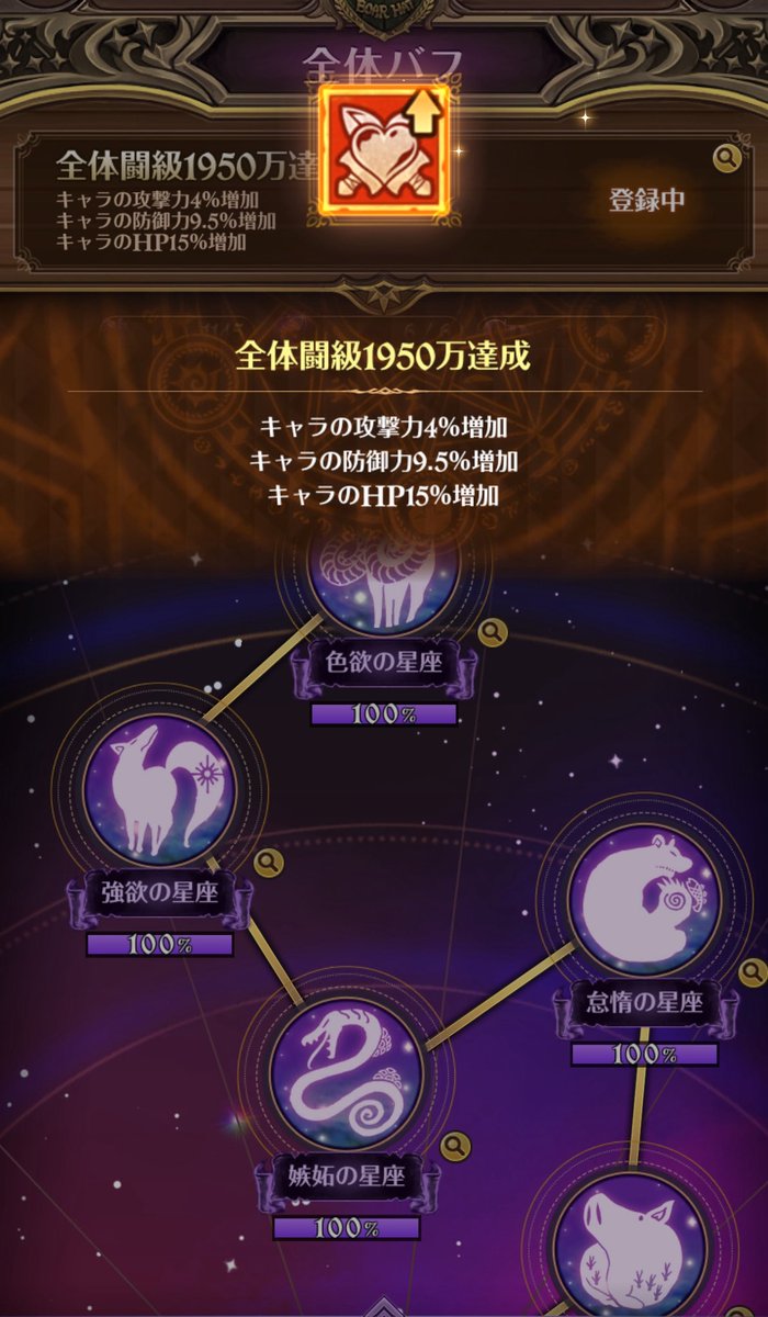 全体1950万達成〜
2000万傲慢が見えてきました✋