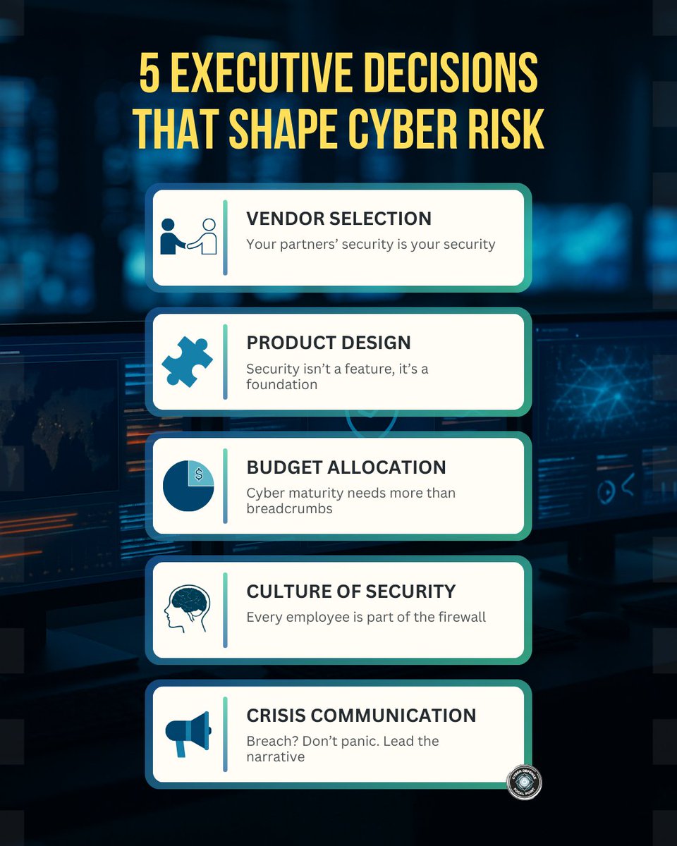 Cybersecurity isn’t just IT’s job.
Every C-level decision shapes your risk.
We made a quick infographic showing 5 executive decisions:
✅ Vendors
✅ Product
✅ Budget
✅ Culture
✅ Crisis

Leadership starts at the top, not after the breach.
#CyberSecurity #FocalPoint