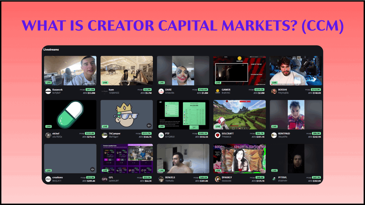 We’re now trading humans in real time. 🚨🚨

Livestreams aren’t content anymore, they have become capital markets where people themselves are tradable.