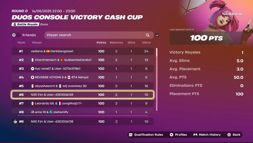 +$200 <a href="/Fzndinhoo1/">Fzn</a> 🥳