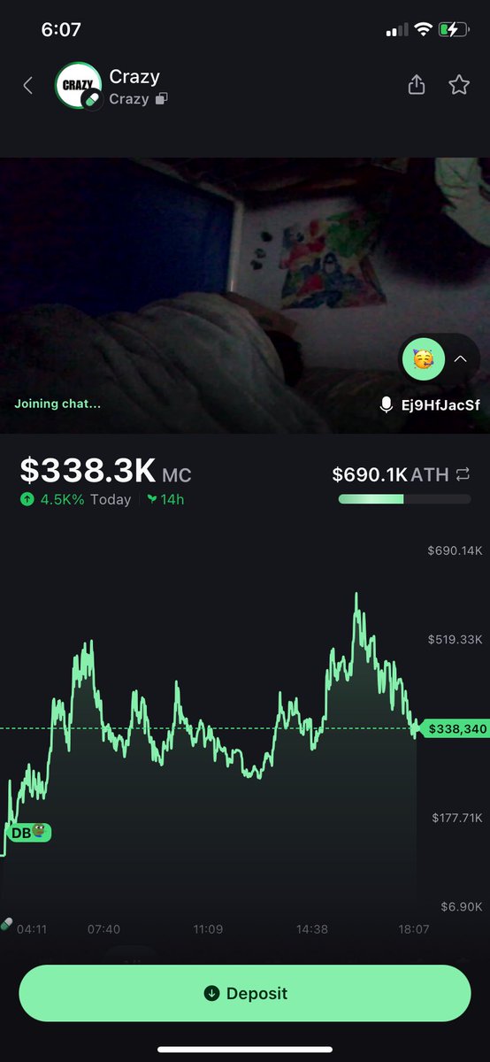 _Kajow_'s tweet image. All my support is going to the $Crazy dev bro this man’s been doing it all

He said he wants to run a 30 day pumpathon stream lmfao. [good luck]

Yesterday this fellow degen shaved one of his eyebrow at only 500k MC. It tells you the amount of $Crazy shits hes ready to do!

Right…