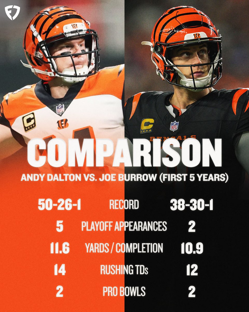 Dfs_Gamer_Guru tweet media