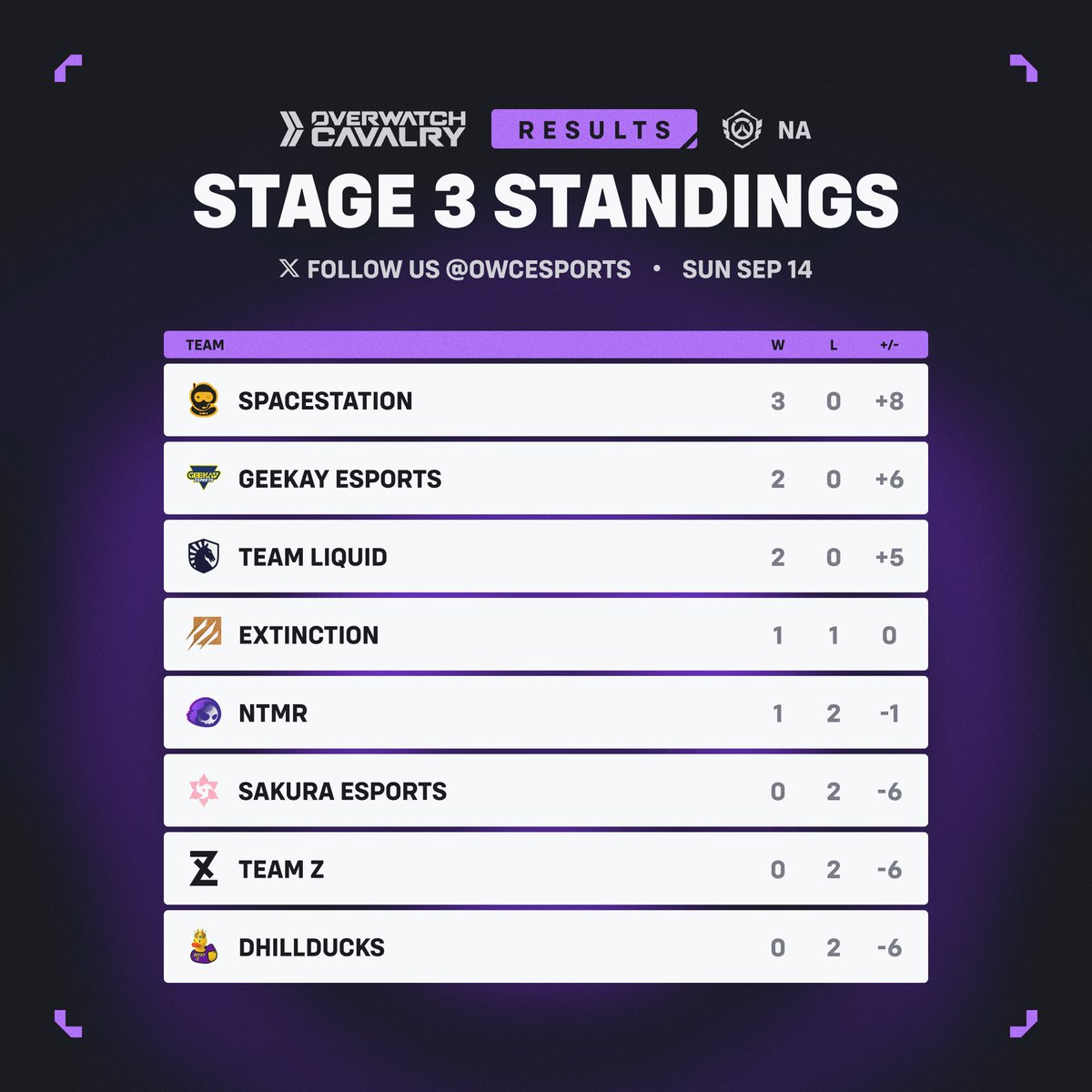 Cavalry Esports tweet media