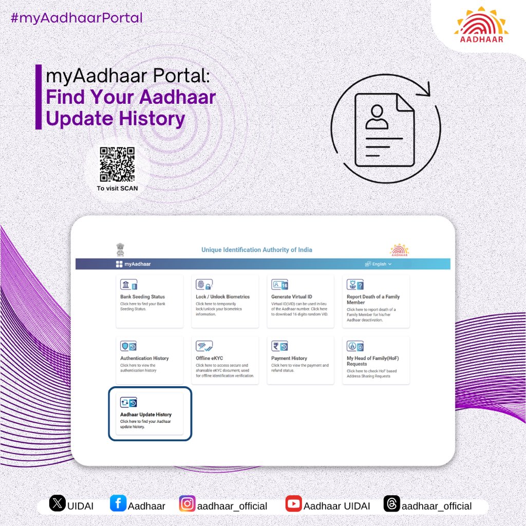 Aadhaar tweet media