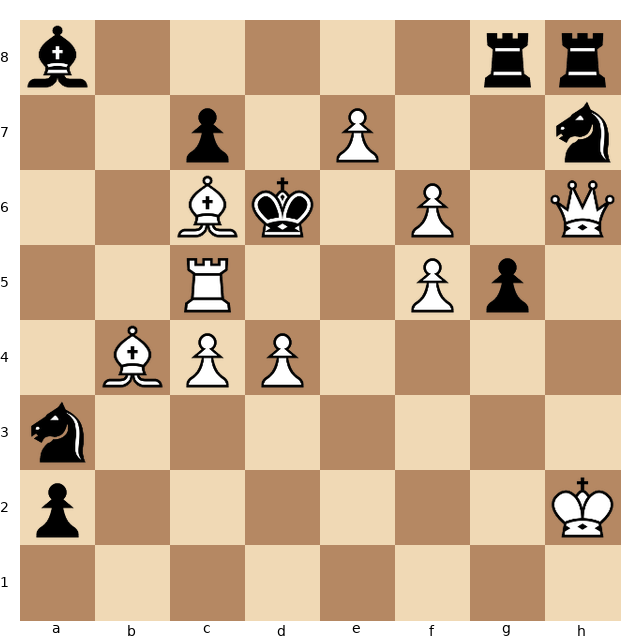 onlinequicktool's tweet image. ♟️ White to play and mate in 2. Composition by Gherasim Cristoforatos
🧠 Solve here: onlinequicktool.com/my-chess-puzzl…
#chesspuzzle #onlinequicktool #chesstactics #chess #puzzle #matein2