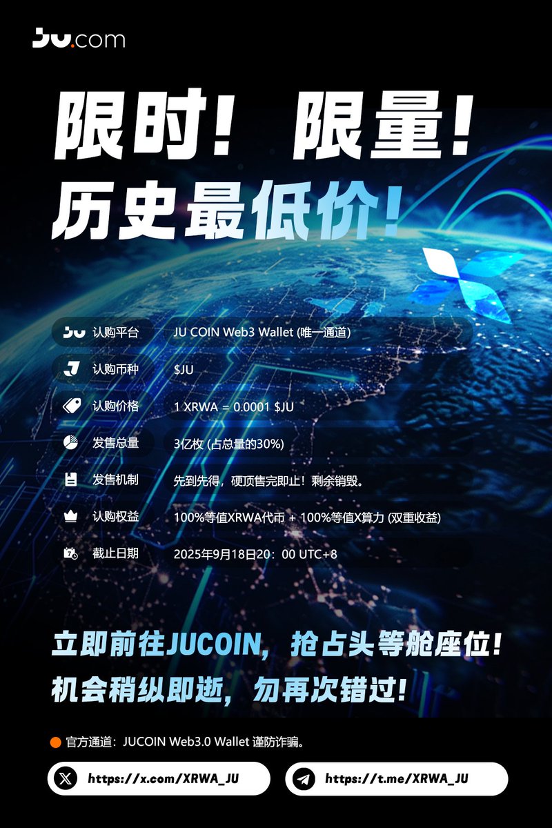 $XRWA 倒计时还有8个小时上线！通过钱包进入 xrwa.fi 认购！
注意：以上官网是唯一认购渠道！

#XRWA #X #JU #JUCHAIN