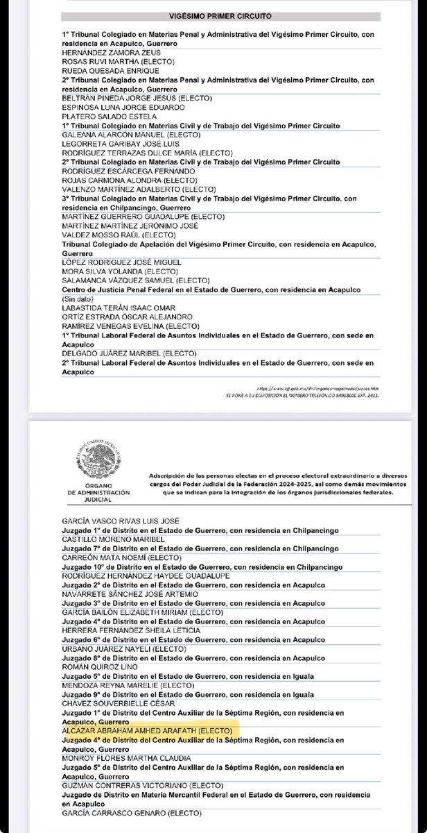 Quedó como juez de dtto el sobrino de Félix Salgado Macedonio 😡😡😡

Era oficial de partes en el juzgado de distrito en Iguala y operador del partido.

Este es el nuevo PJF  con políticos que no tienen vocación judicial ni experiencia profesional, son paracaidistas jurídicos.