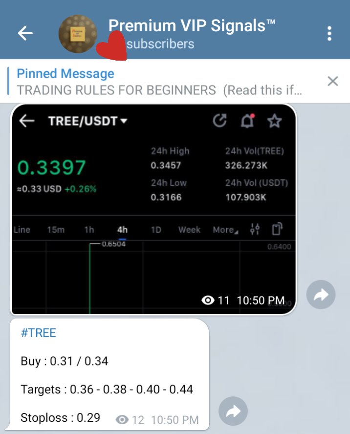 C_PumpAnalytics's tweet photo. ❗️ #TREE HIT 0.3714$

2nd Target Is Done ,+19% Big Profit For Our Premium Members , ✅💰

In Premium Channel We Share Signals Only With High Potential ,It’s The Power of Our Knowledge✌️

https://t.co/toWZEgLRvt

#Cricket #Crypto https://t.co/9fykDvPT15
