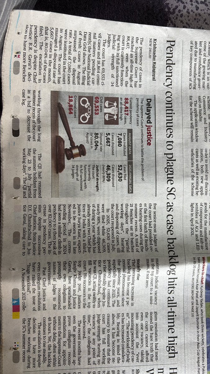 rohiit_jain's tweet image. Justice Delayed is Justice Denied !! 

#SupremeCourtOfIndia #Pendency  #Cases