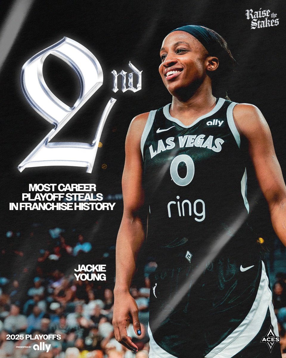 Las Vegas Aces (@lvaces) on Twitter photo JY0's fourth steal tonight moves her into 2nd for most career playoff steals in franchise history! 🫡
<a href="/JackieYoung3/">Jackie Young</a> // #RaiseTheStakes JY0's fourth steal tonight moves her into 2nd for most career playoff steals in franchise history! 🫡
<a href="/JackieYoung3/">Jackie Young</a> // #RaiseTheStakes