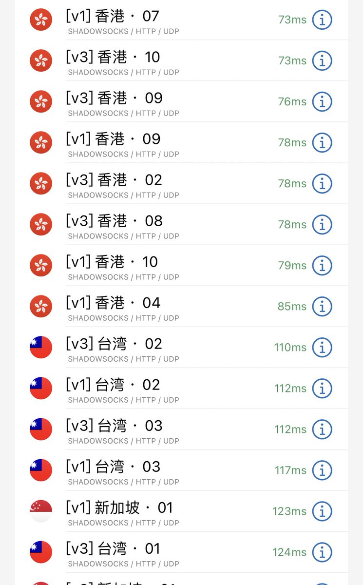 今日 #免费节点 可用600g

主页自用高速付费节点 7.8元一个月 或这里购买👉 duan.nyc.mn

订阅链接paofusub2.com/link/UhYmljLve…