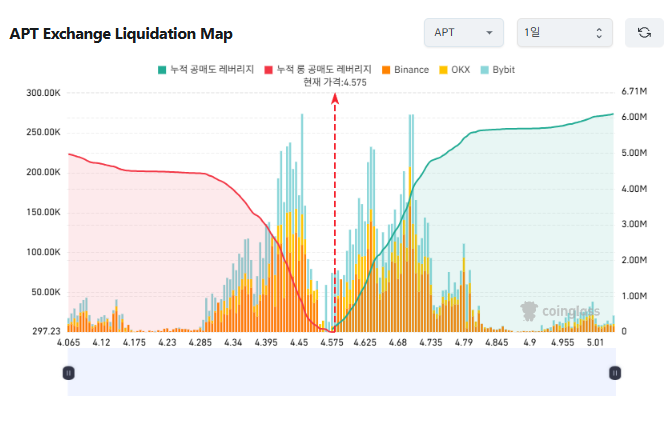 SONJI.apt tweet media