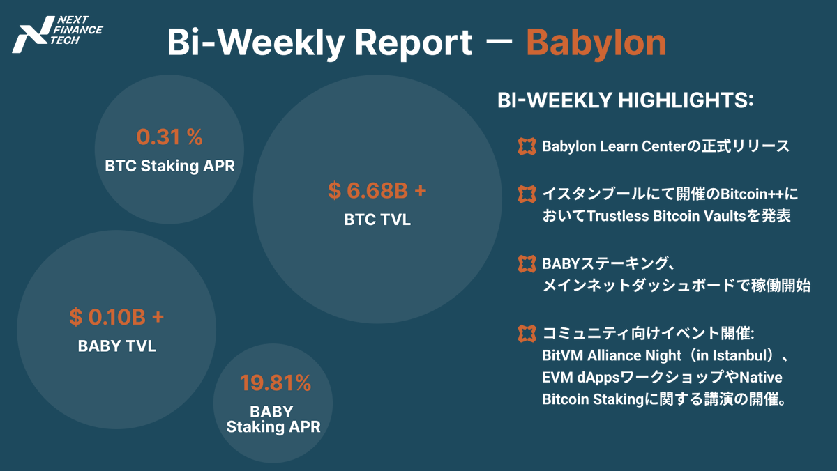 株式会社 Next Finance Tech (@nxt_fintech) / Posts / X