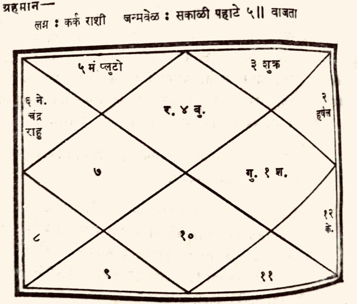 ग्रह-नक्षत्र केवल शुभ अशुभ की सूचना देते हैं। वे स्वयं कोई काम नहीं करते।अपना किया हुआ कर्म ही शुभाशुभ फल का उत्पादक होता है।

Planets &amp; stars only intimate about good &amp; bad. They don’t do anything themselves. All good &amp; bad results are products of our own actions.

-ŚṛiMahādeva