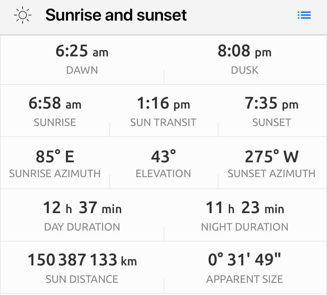 Good Morning here is Today’s Tides 🌊🌊&amp; Sun 🌞🌞🌞information For Longrock Beach Penzance Cornwall 😊