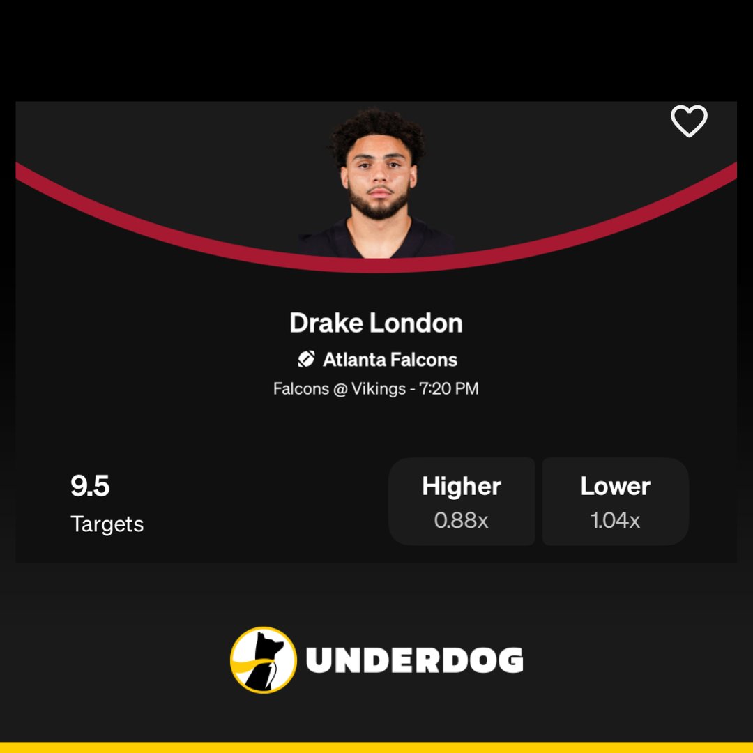 UnderdogNFL's tweet photo. Drake London targets with Michael Penix starting:

15
18
13
8 https://t.co/HTz4ihYBRB