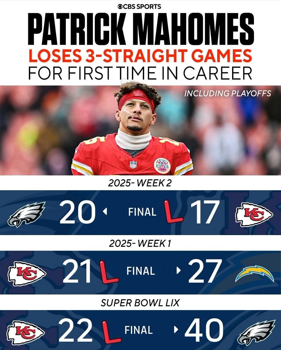 sami_slays's tweet photo. @Chiefs This aged well. https://t.co/RddmjsOyF2
