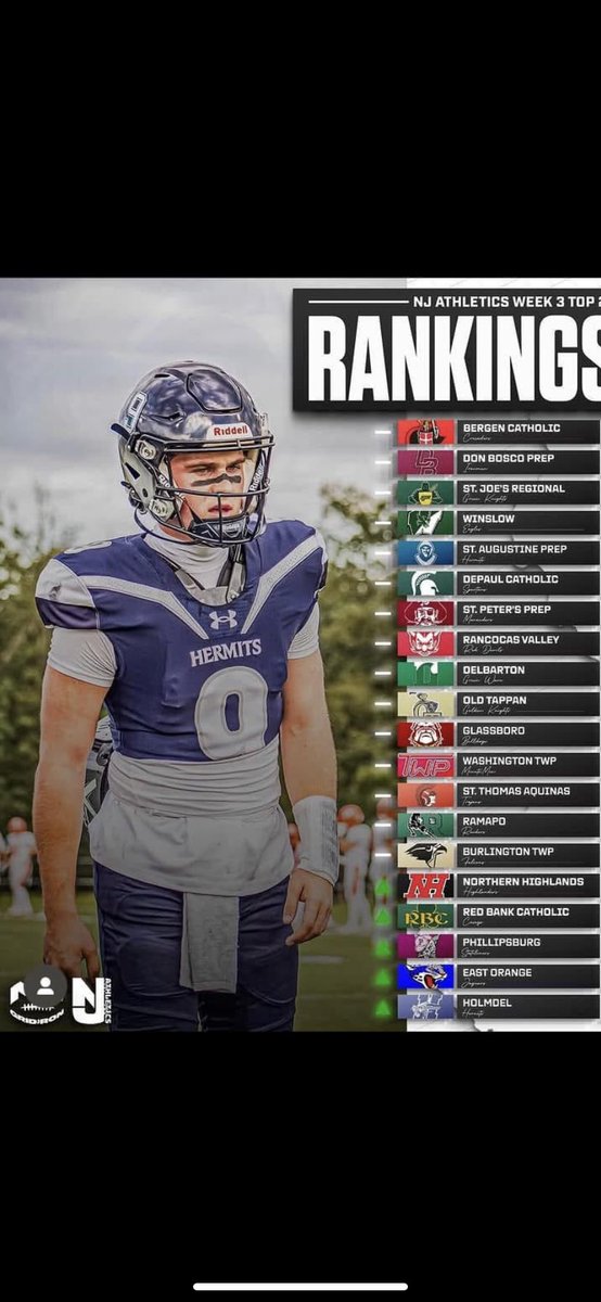 Ryan Stoehr ‘26 tweet media