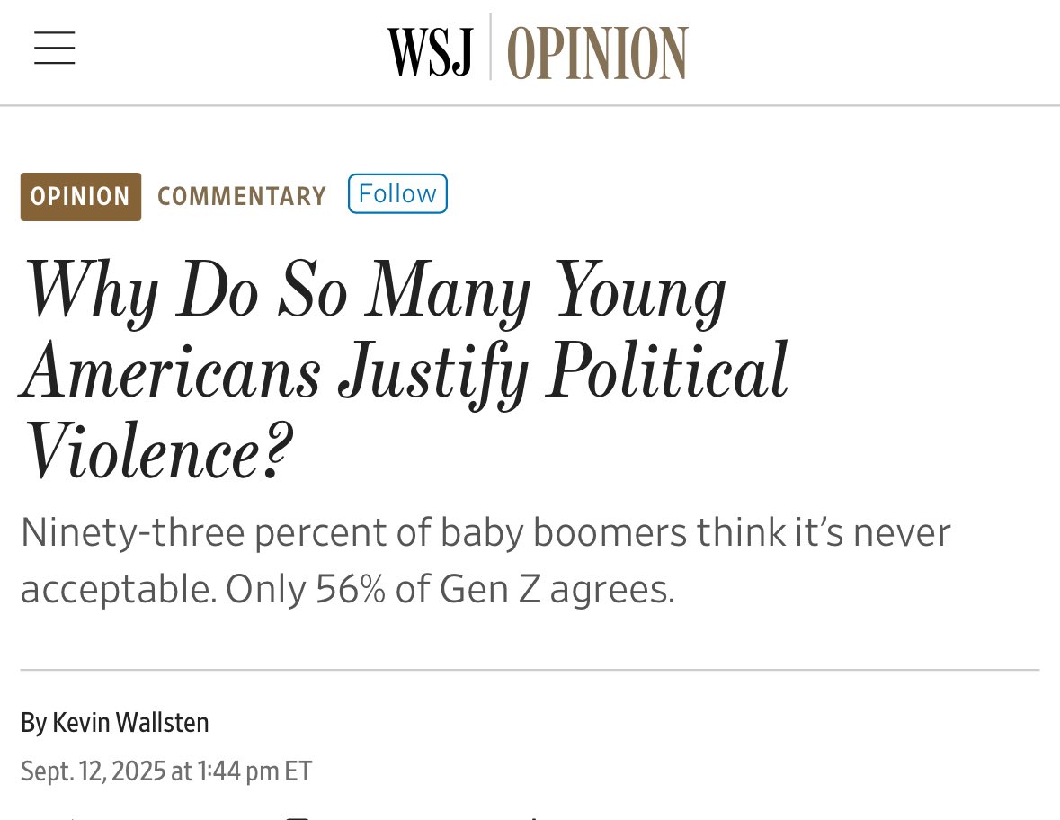 sfmcguire79's tweet photo. “Nearly 80% of Americans reject efforts to silence speech they find personally offensive, with large majorities of Democrats (77%), independents (80%) and Republicans (82%) all saying violence is never acceptable.”

“While 93% of baby boomers and 86% of Generation X say violence is never acceptable, only 71% of millennials and 58% of Generation Z do. And, there’s no meaningful difference between the attitudes of 18- to 26-year-olds who are and who aren’t enrolled in college.”