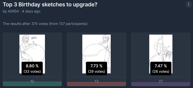 A0IISA's tweet photo. Voting has ended! Sketches 12, 13, and 27 will definitely be upgraded to full illustrations. https://t.co/0psLBfisbl