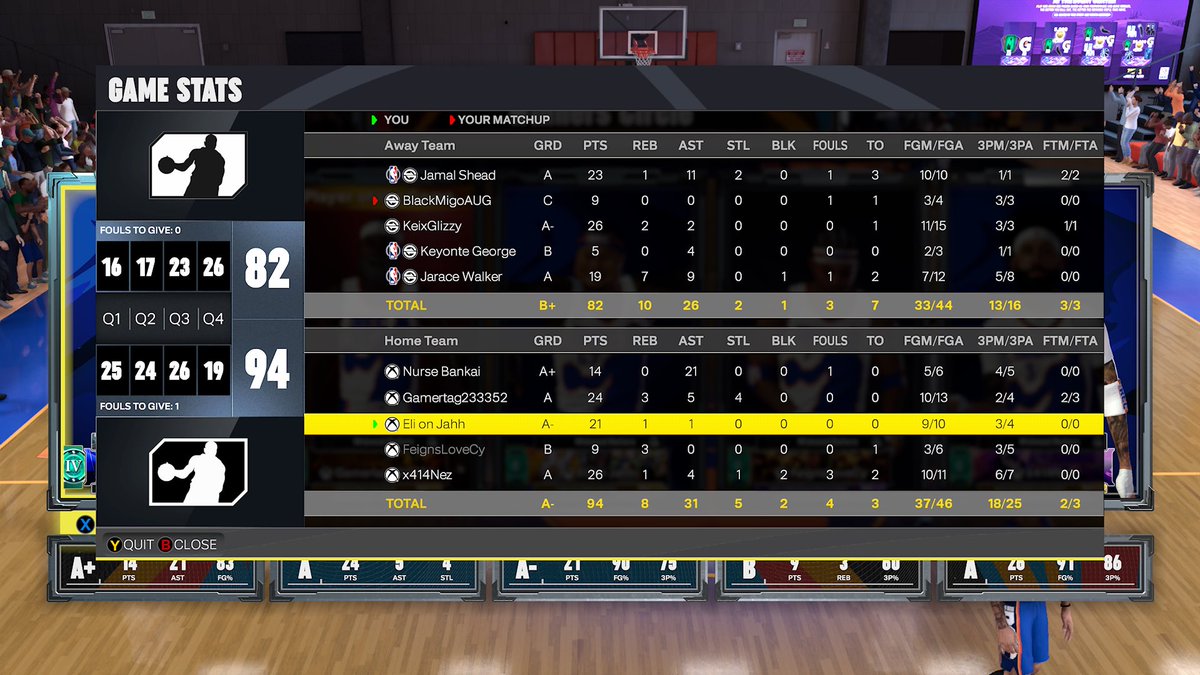 Flooded some #NBA players in rec 😭✌🏾
(btw ik they play on the jazz)