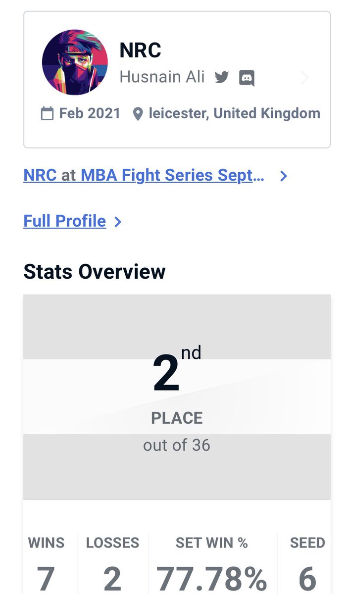 He is the reason for my second place 😭