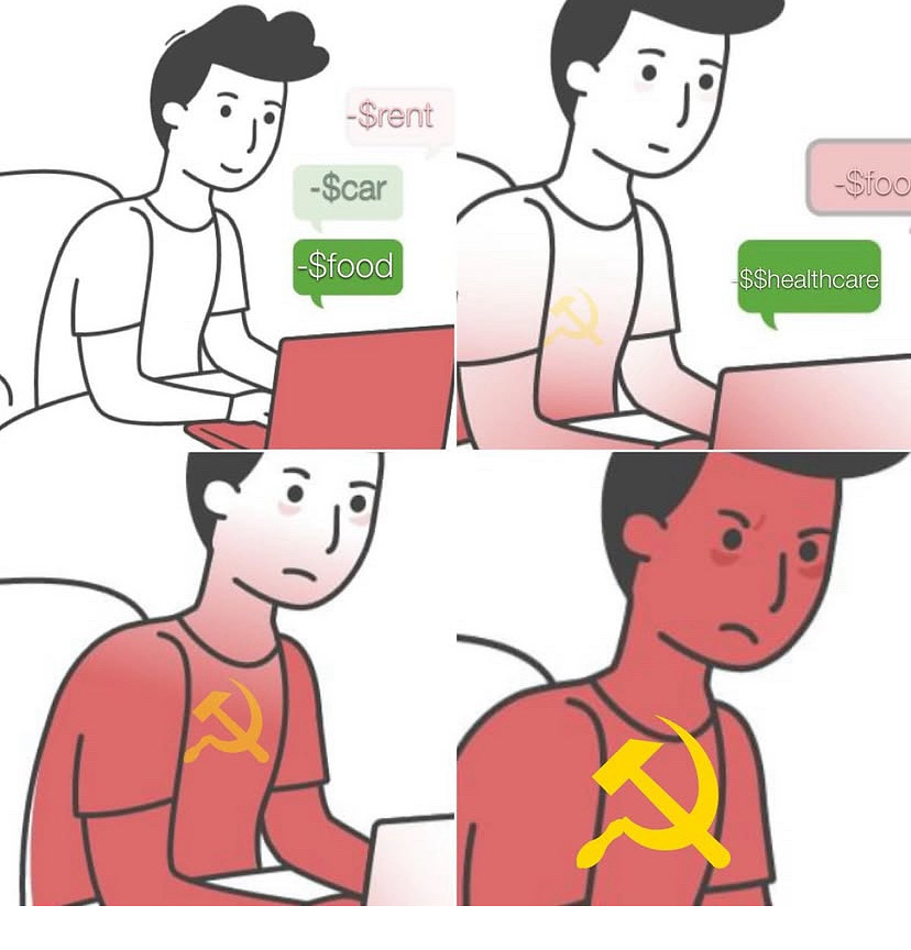 communist history vids ☭ (@commsurreallism) on Twitter photo 