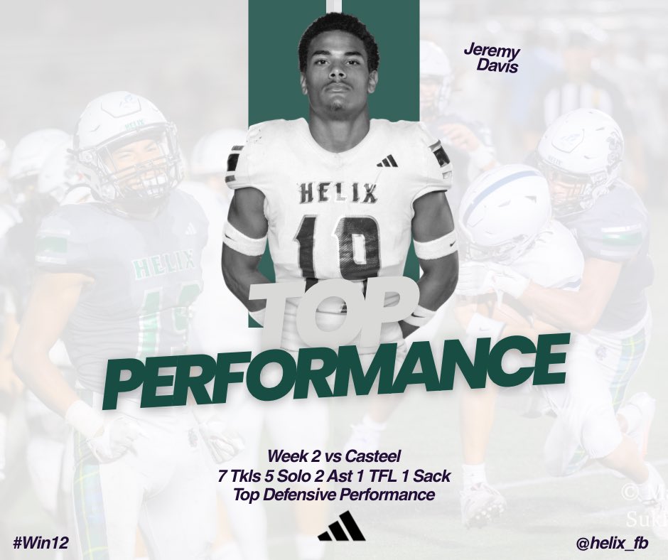 Helix Football tweet media
