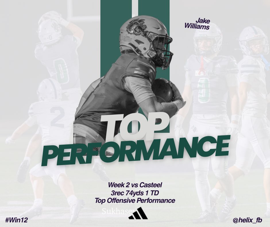 Helix Football tweet media