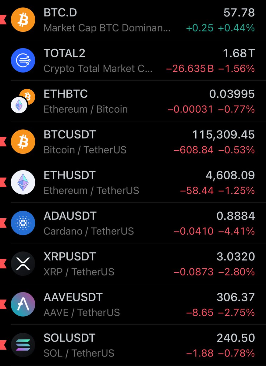 When $ALT season? Meh