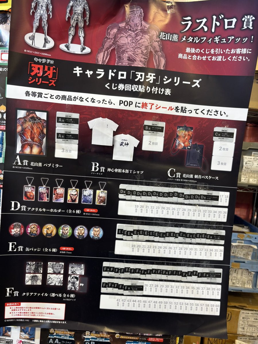 キャラドロ 刃牙シリーズ くじ ラスドロ賞 花山薫 メタル