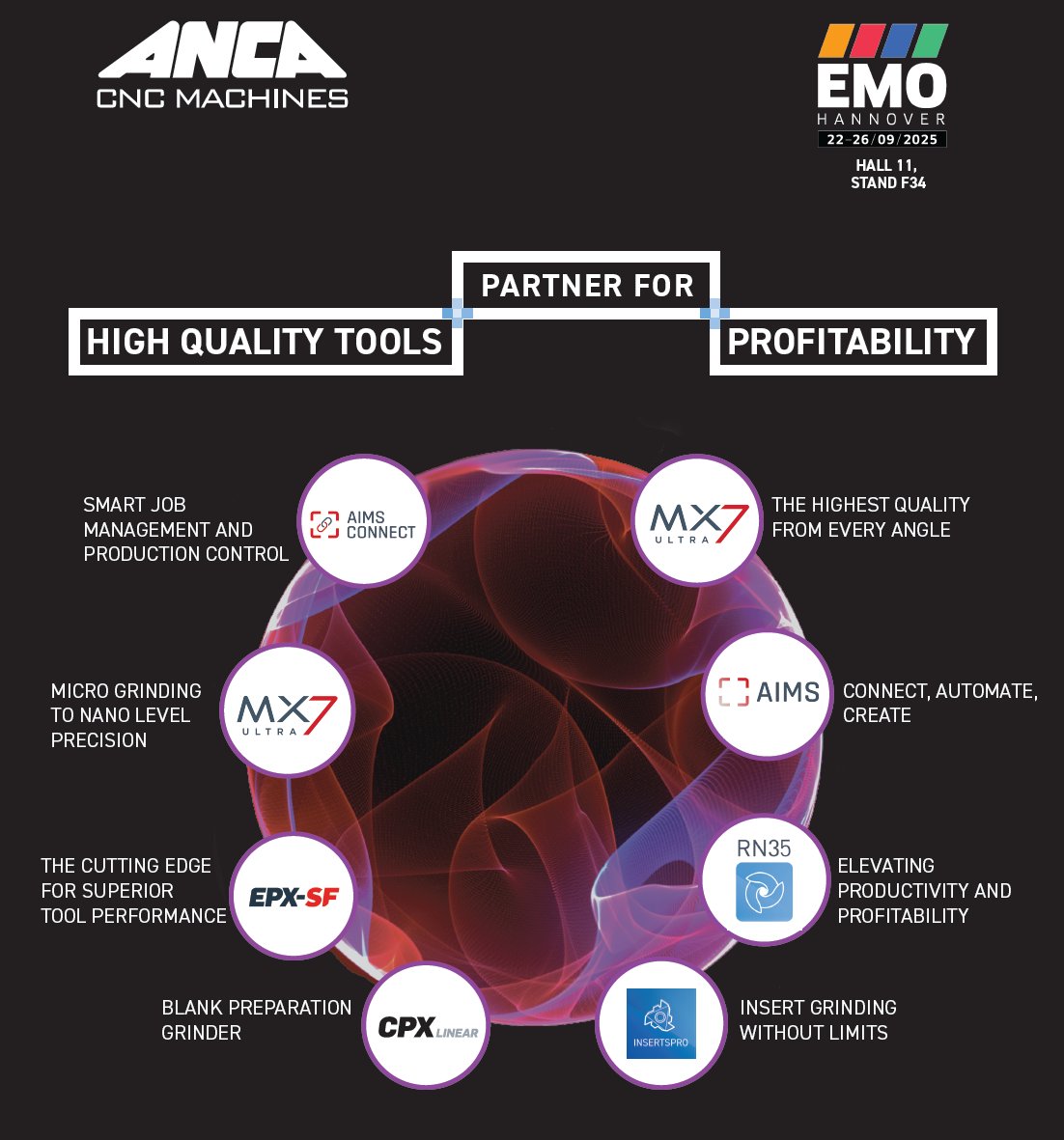 Heading to EMO? Discover how ANCA’s latest machines, software, automation and services help cutting tool manufacturers tackle labour shortages, boost efficiency and stay ahead in a changing market.

Find us at Hall 11, Stand F34 or online: anca.com/emo