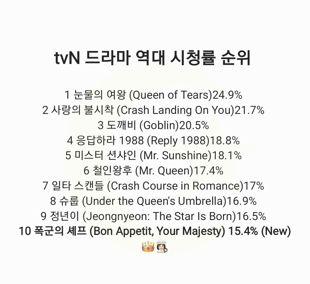 넌 나의 별 ☪︎ tweet media