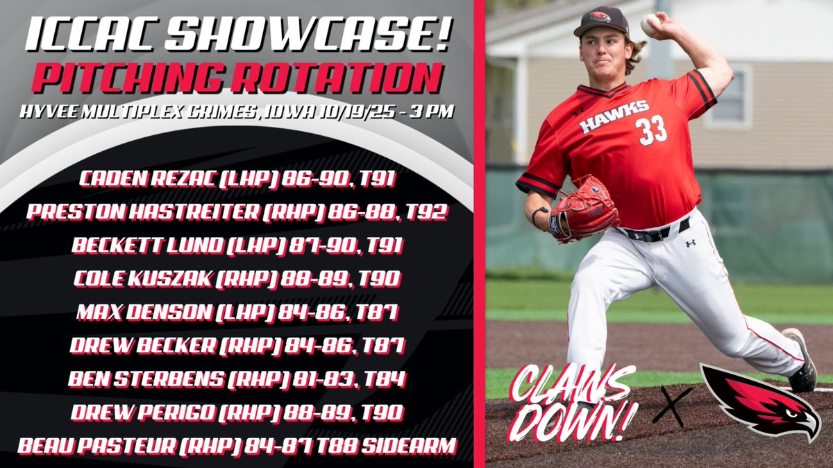 Northeast Baseball is headed to the <a href="/ICCACSports/">ICCAC Sports</a> Showcase this week! 

Here’s what our pitching rotation will look like against Indian Hills at 3 PM Friday at the Hyvee Multiplex in Grimes, Iowa!

#ClawsDown | 🔴⚫️⚪️⚾️