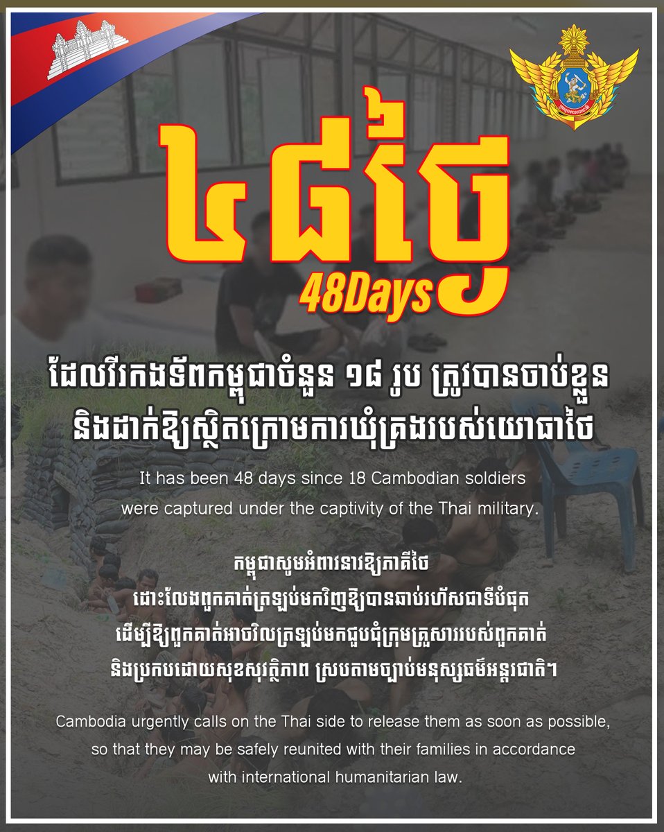 modgovkh's tweet photo. ថ្ងៃនេះជា ថ្ងៃទី៤៨ហើយ ដែលវីរកងទ័ពកម្ពុជាចំនួន ១៨រូប ត្រូវបានចាប់ខ្លួន និងដាក់ឱ្យស្ថិតក្រោមការឃុំគ្រងរបស់យោធាថៃ។
កម្ពុជាសូមអំពាវនាវឱ្យភាគីថៃ ដោះលែងពួកគាត់ត្រឡប់មកវិញឱ្យបានឆាប់រហ័សជាទីបំផុត ដើម្បីឱ្យពួកគាត់អាចវិលត្រឡប់មកជួបជុំក្រុមគ្រួសាររបស់ពួកគាត់ និងប្រកបដោយសុខសុវត្ថិភាព ស្របតាមច្បាប់មនុស្សធម៌អន្តរជាតិ។

សូមគូសបញ្ជាក់ផងដែរថា រាជរដ្ឋាភិបាលកម្ពុជា  បាននឹងកំពុងធ្វើការយ៉ាងសស្រាក់សស្រាំឥតឈប់ឈរ នូវគ្រប់យន្តការដោះស្រាយទាំងអស់លើករណីនេះ ដើម្បីឱ្យភាគីថៃ ដោះលែងកងកម្លាំងរបស់យើងទាំង១៨នាក់នោះ វិលត្រលប់មកវិញឱ្យបានឆាប់រហ័សជាទីបំផុត និងដោយសុខសុវត្ថិភាព។ 
រាជរដ្ឋាភិបាល ក្រសួងការពារជាតិ និងកងយោធពលខេមរភូមិន្ទ មិនដែលបោះបង់កងកម្លាំងរបស់យើងណាម្នាក់ចោលនោះឡើយ ទោះក្នុងកាលៈទេសៈណាក៏ដោយ។

It has been 48days since 18 Cambodian soldiers were captured under the captivity of the Thai military. Cambodia urgently calls on the Thai side to release them as soon as possible, so that they may be safely reunited with their families in accordance with international humanitarian law.

It must also be underscored that the Royal Government of Cambodia has been and will continue to make tireless efforts, using all available mechanisms for Thai military to release and return our 18 soldiers as quickly and safely as possible.
The Royal Government and the Ministry of National Defense, and the Royal Cambodian Armed Forces will never abandon any of our troops under any circumstances.

គិតត្រឹមថ្ងៃទី១៥ ខែកញ្ញា ឆ្នាំ២០២៥
As of September 15, 2025

#ក្រសួងការពារជាតិ #modgovkh 
#កម្ពុជា #cambodia 
#សន្តិភាពនៅកម្ពុជា
#Peaceincambodia