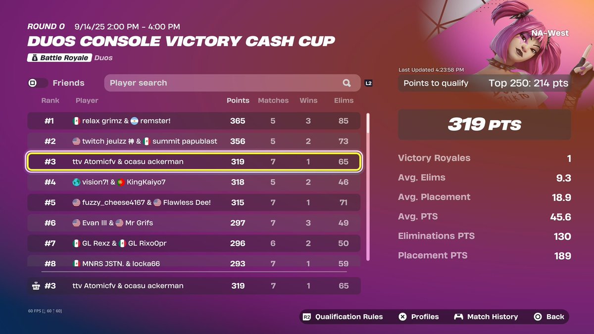 ocasu5's tweet image. 3rd in opens on 80 ping