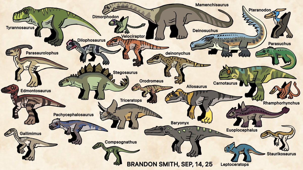 The Lost World Prehistoric Fauna