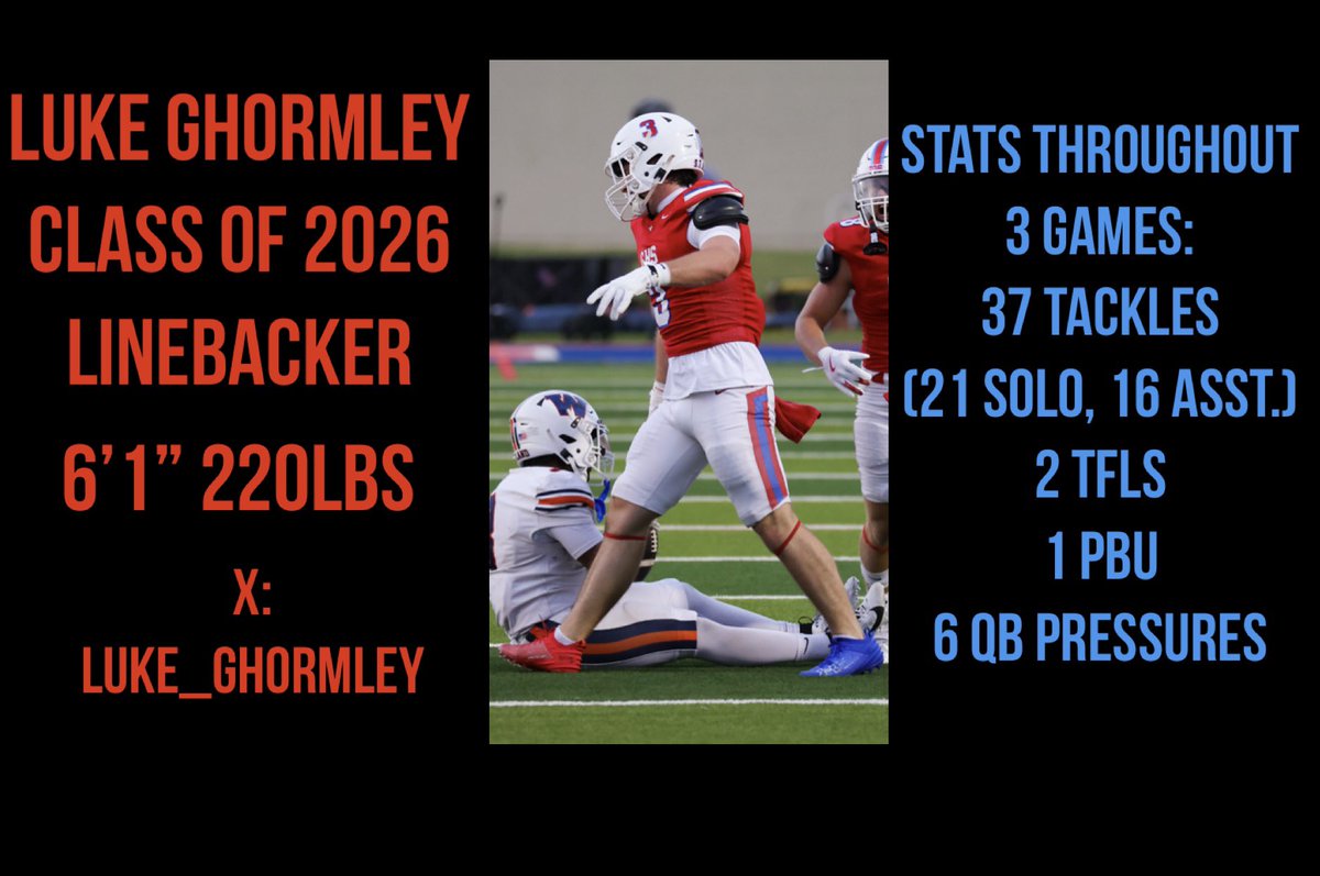 luke_ghormley's tweet photo. First 3 game highlights‼️
2026 LB - Grapevine, TX

Stats throughout 3 games:

36 tackles (21 solo, 15 asst.)💥 
2 TFLs ⭐️
1 PBU ⭐️
6 QB pressures ⭐️

@coachrsmith12 @freezysmalls @DonnieBaggs_ @GHSMustangsFB https://t.co/oYJkUYGfWI