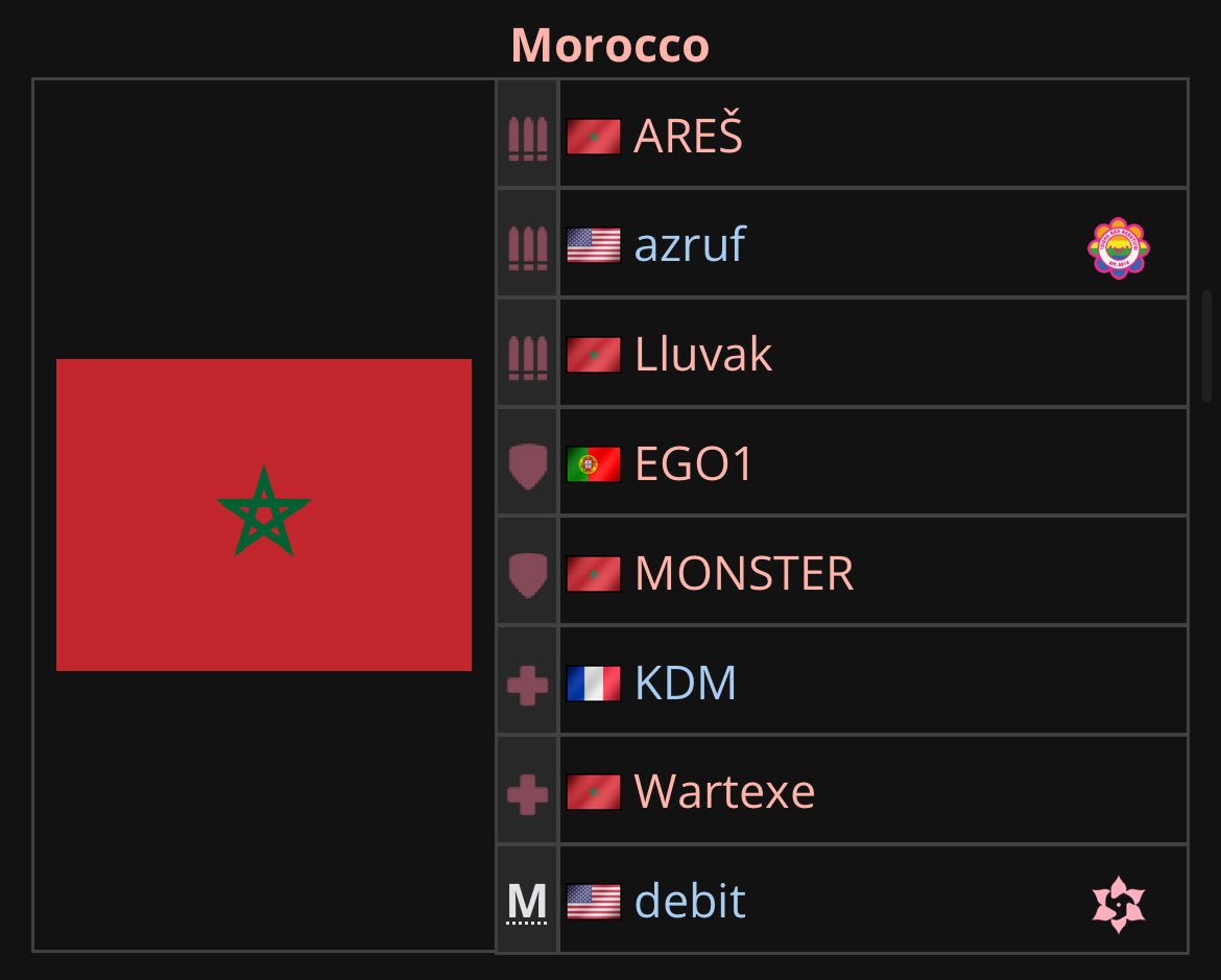 Ares 🇲🇦🇨🇭 tweet media