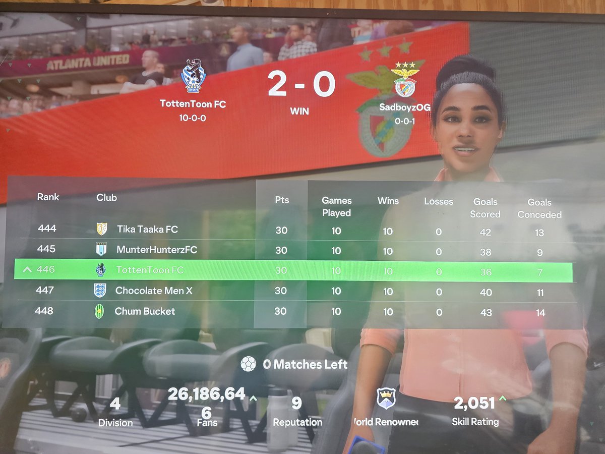 MarkHenty's tweet image. When EA FC 25 has sucked all year for a two human team in Pro Clubs and ya end with a 10 0 0, that's the best up yours and good riddance ya can do :)