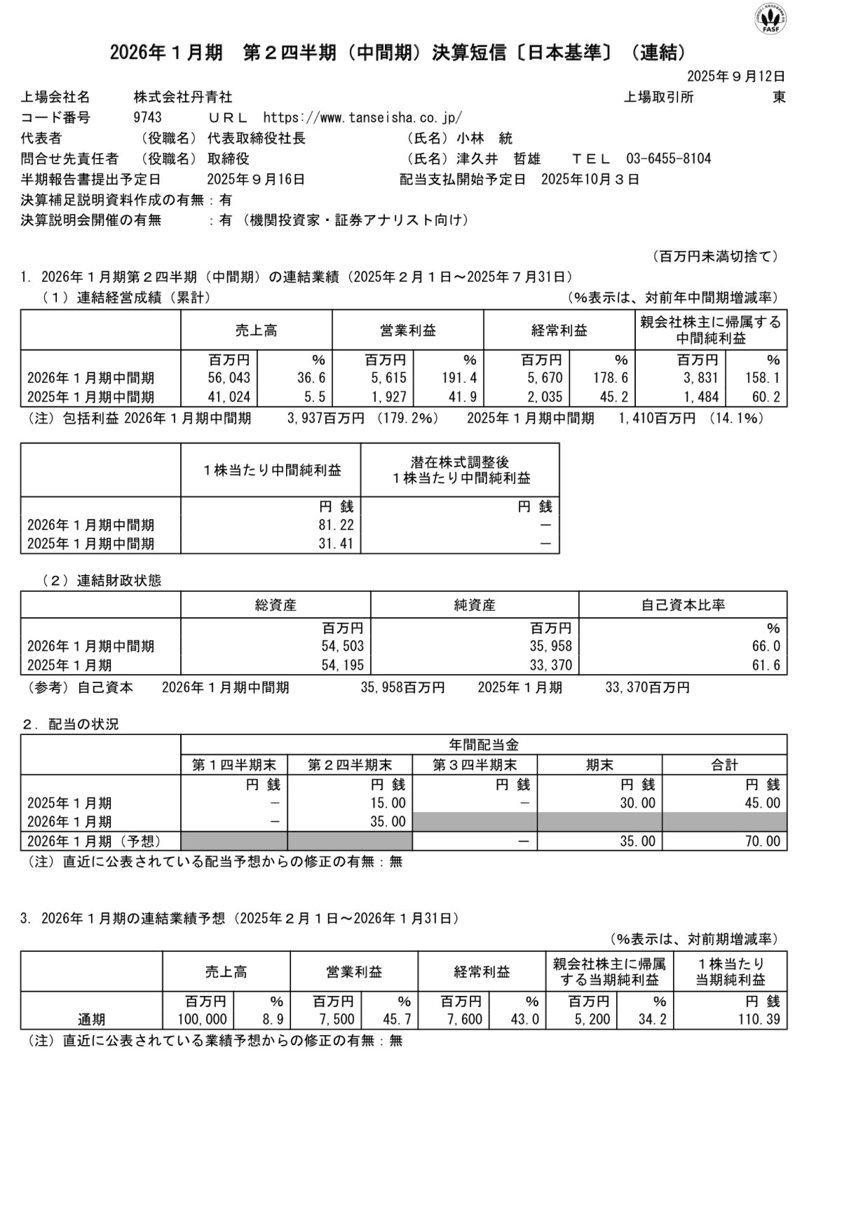 ぱんだ　2月当選分 ぱんだdx (@pandadxmark2) / X